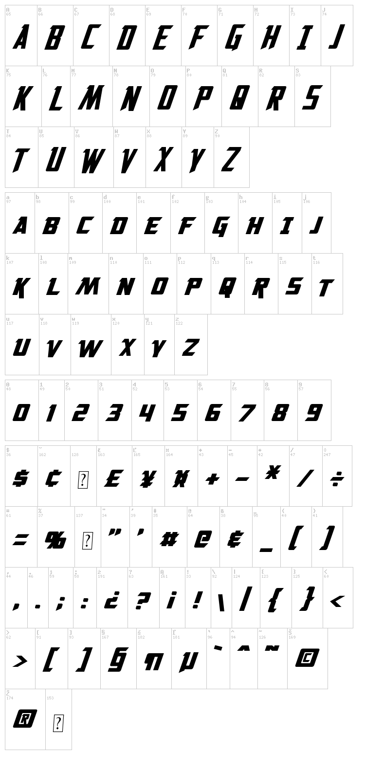Solitarium font map